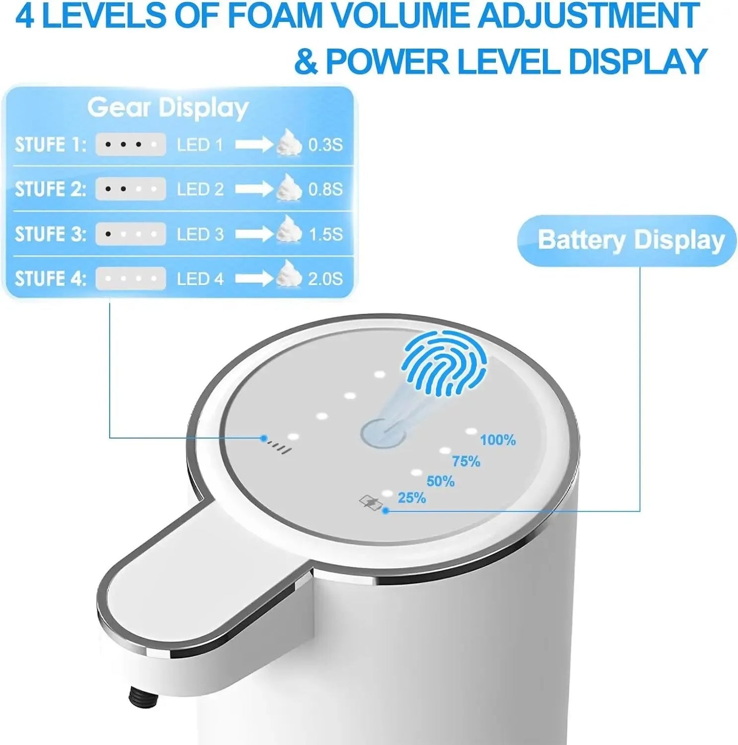 Automatic Soap Dispenser Touchless Foaming